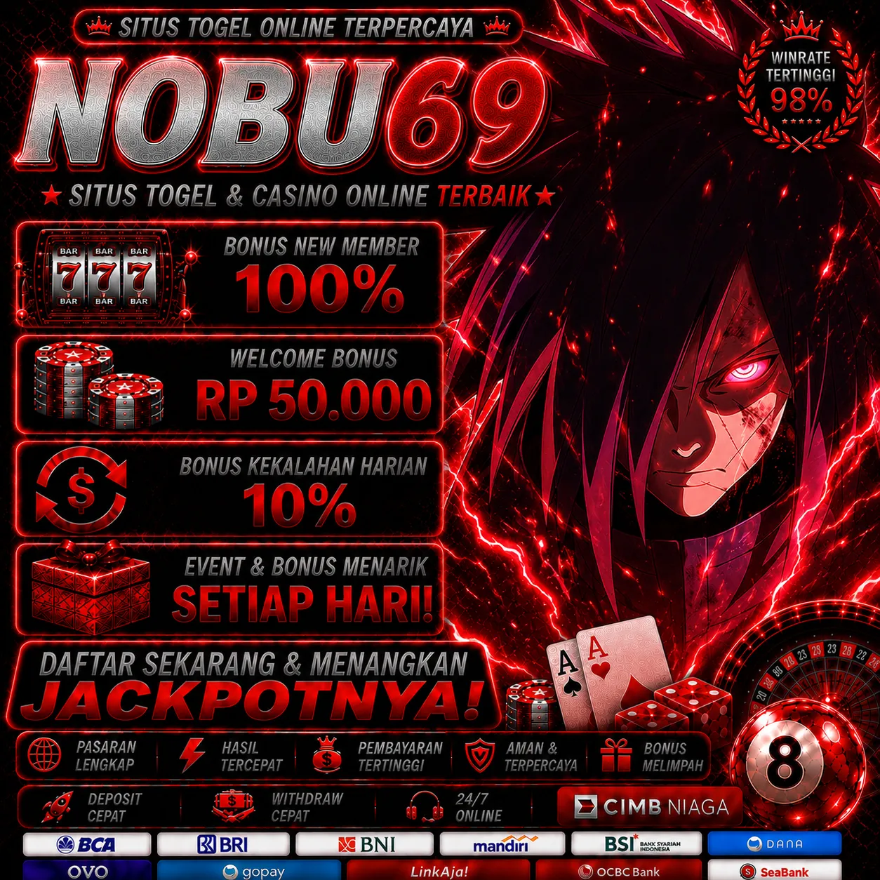 NOBU69 Banner